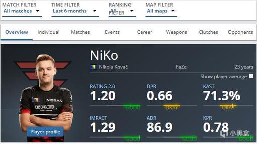 WE官宣：原LNG辅助选手Mark正式加入队伍